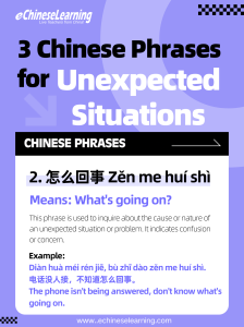 Learn Mandarin Chinese Online