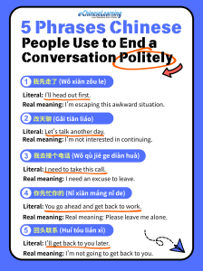 Learn Mandarin Chinese Online