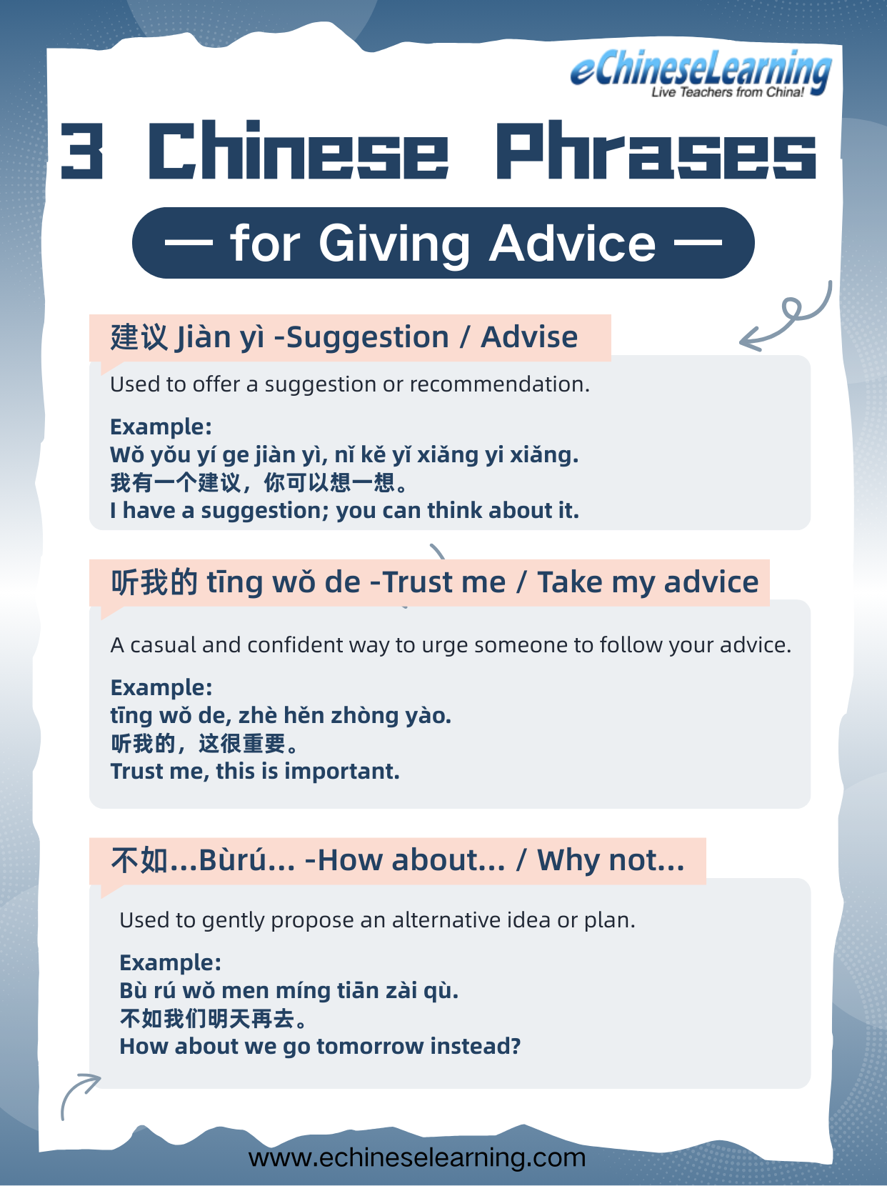 Learn Mandarin Chinese Online