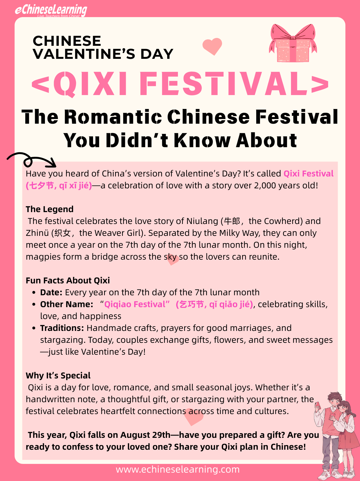 Learn Mandarin Chinese Online