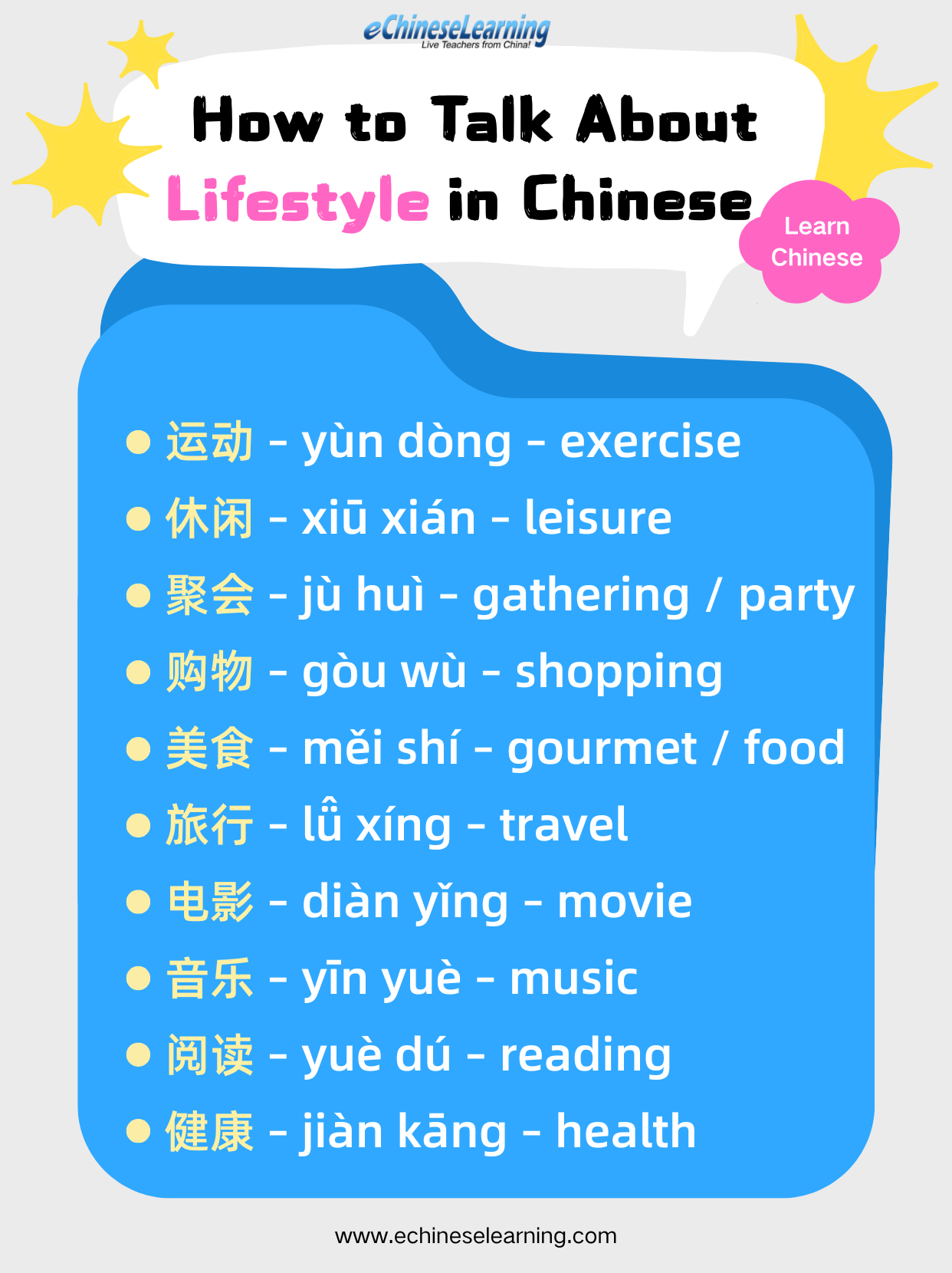 Learn Mandarin Chinese Online