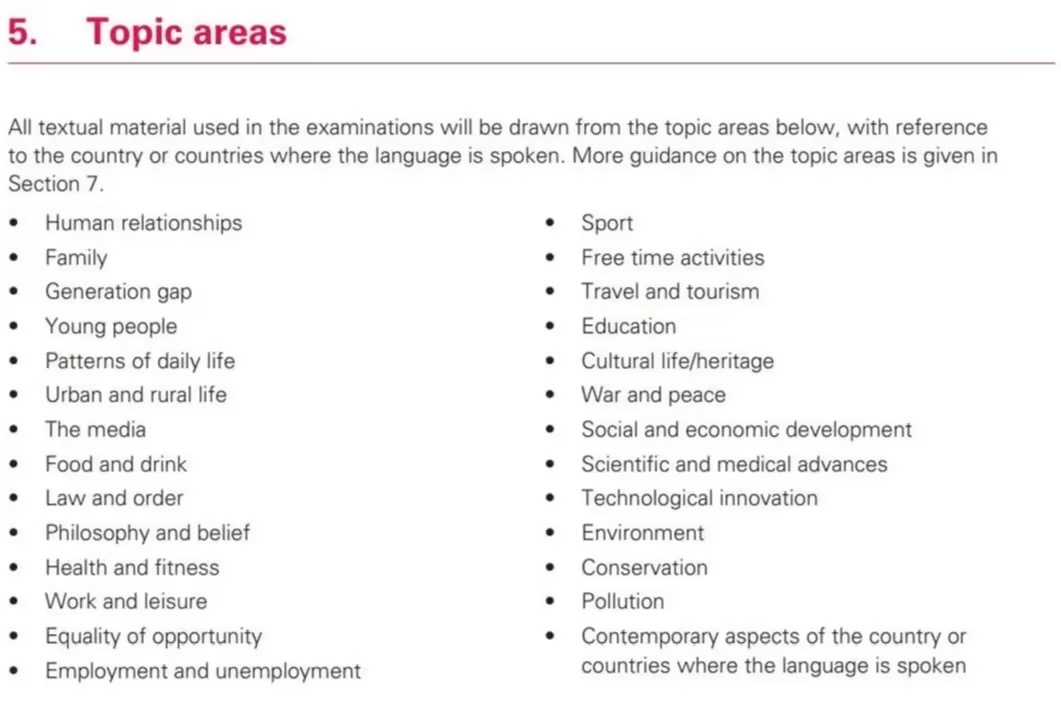 A-level考试中的主题