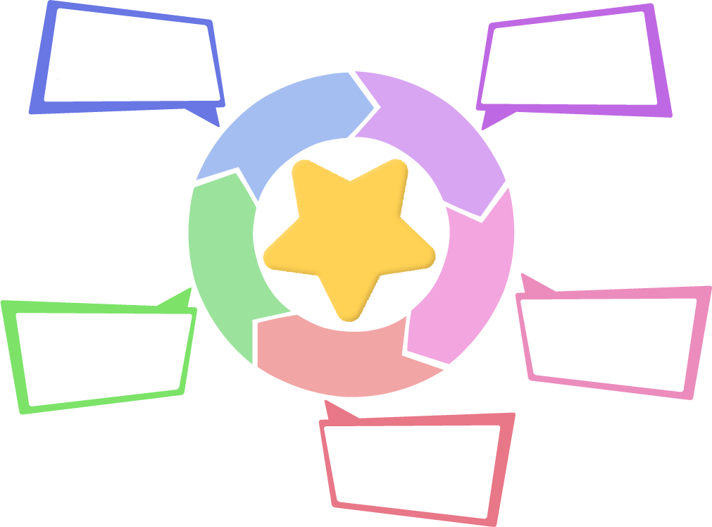 采用3P教学法解决孩子不愿意说中文、学了汉字记不住的难题